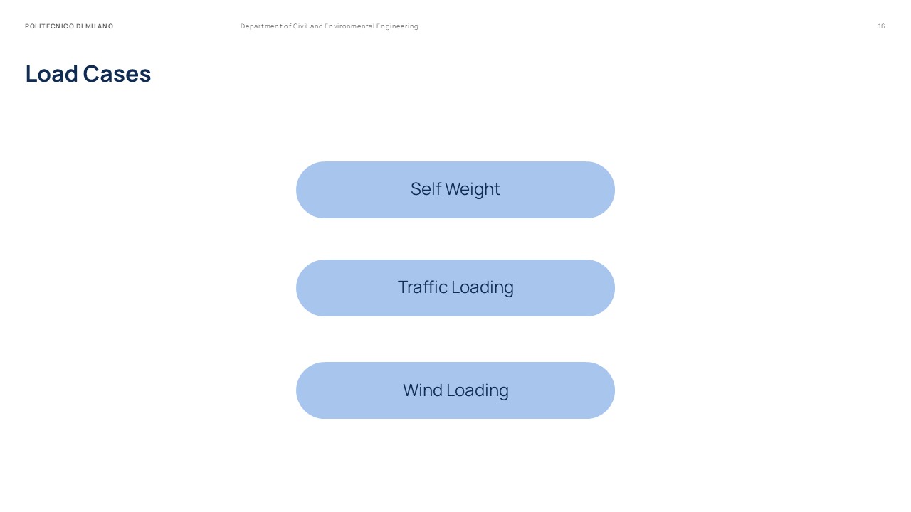 Master Thesis Presentation Slides